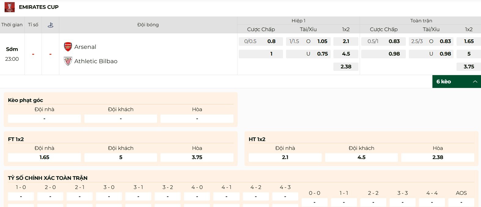 Soi Kèo Arsenal Vs Athletic Bilbao 23h00 09/08 - Emirates Cup 1 Thông tin kèo trận Arsenal vs Athletic Bilbao mới nhất