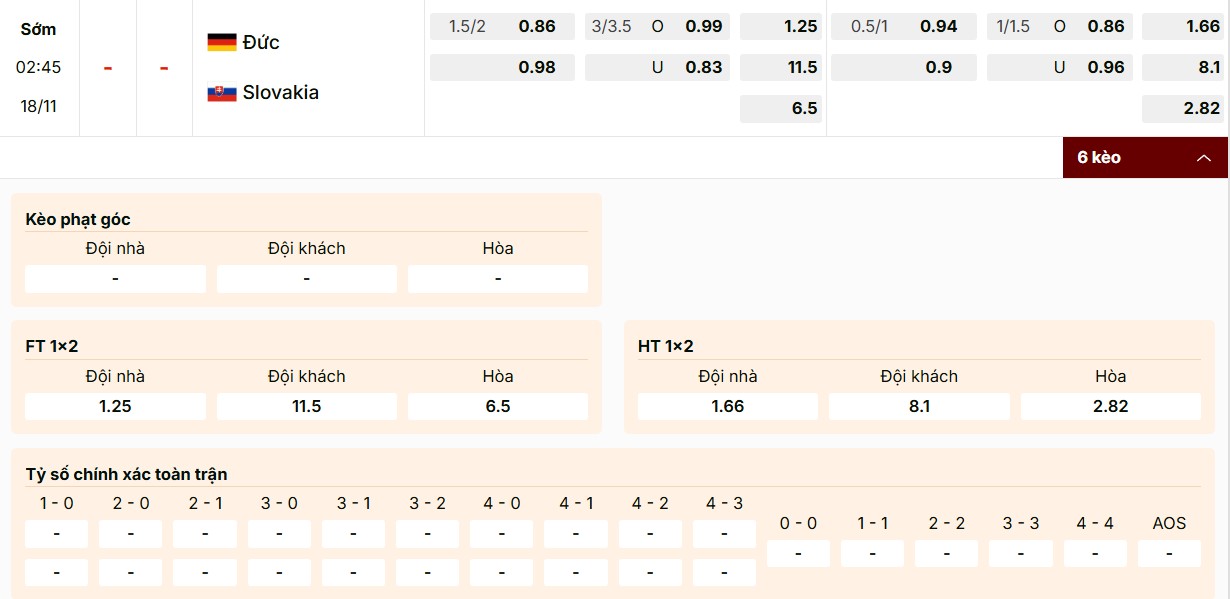 Soi Kèo Đức Vs Slovakia 02h45 Ngày 18/11 Vòng Loại World Cup 1 Dự đoán kèo Đức vs Slovakia chính xác nhất