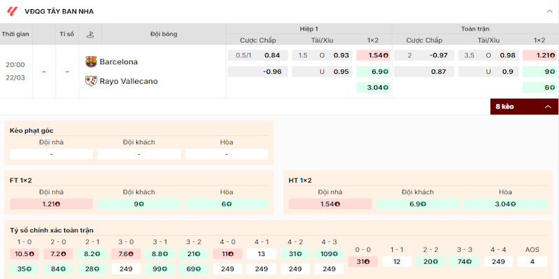 Soi Kèo Barcelona Vs Rayo Vallecano 20h Ngày 22/03 La Liga 1 Dự đoán kèo trong trận Barcelona vs Rayo Vallecano