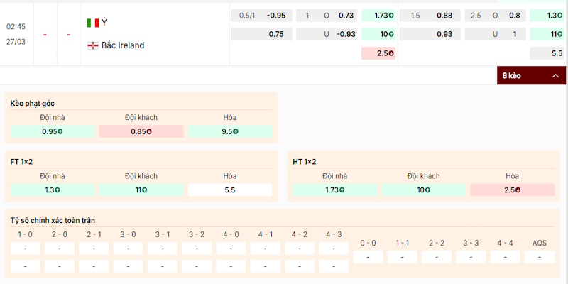 Soi Kèo Italy Vs Northern Ireland 2h45 Ngày 27/03 Vòng Loại World Cup 2026 1 Dự đoán tỷ lệ kèo Italy vs Northern Ireland