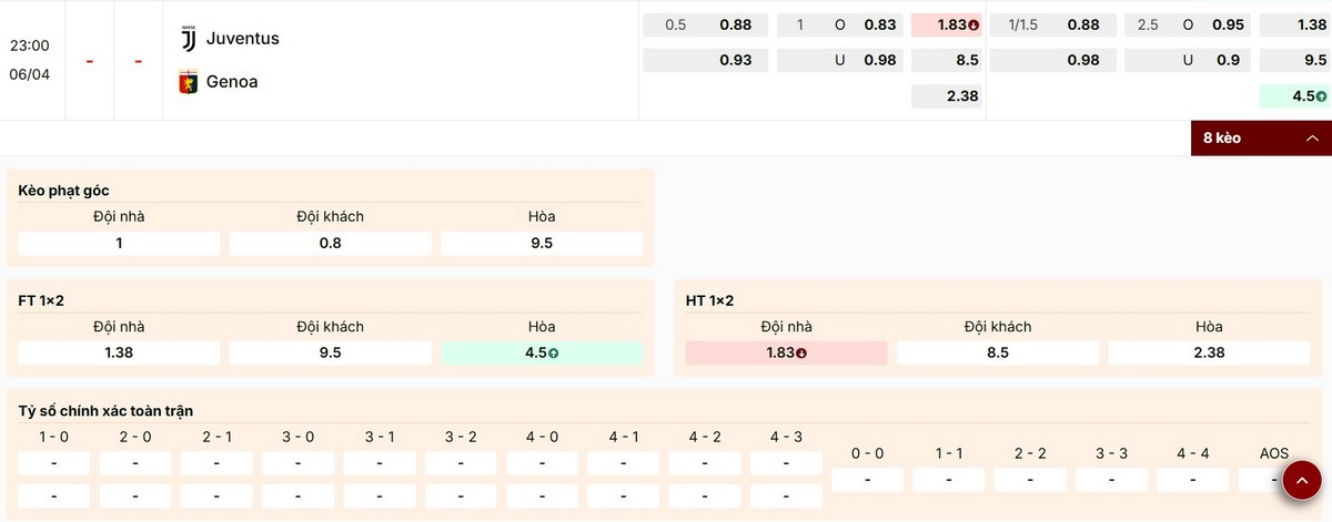 Soi Kèo Juventus Vs Genoa 23h00 Ngày 06/04/2026 - Vòng 31 VĐQG Ý Serie A 3 Tham khảo bảng kèo mới nhất trận Juventus vs Genoa 06/04